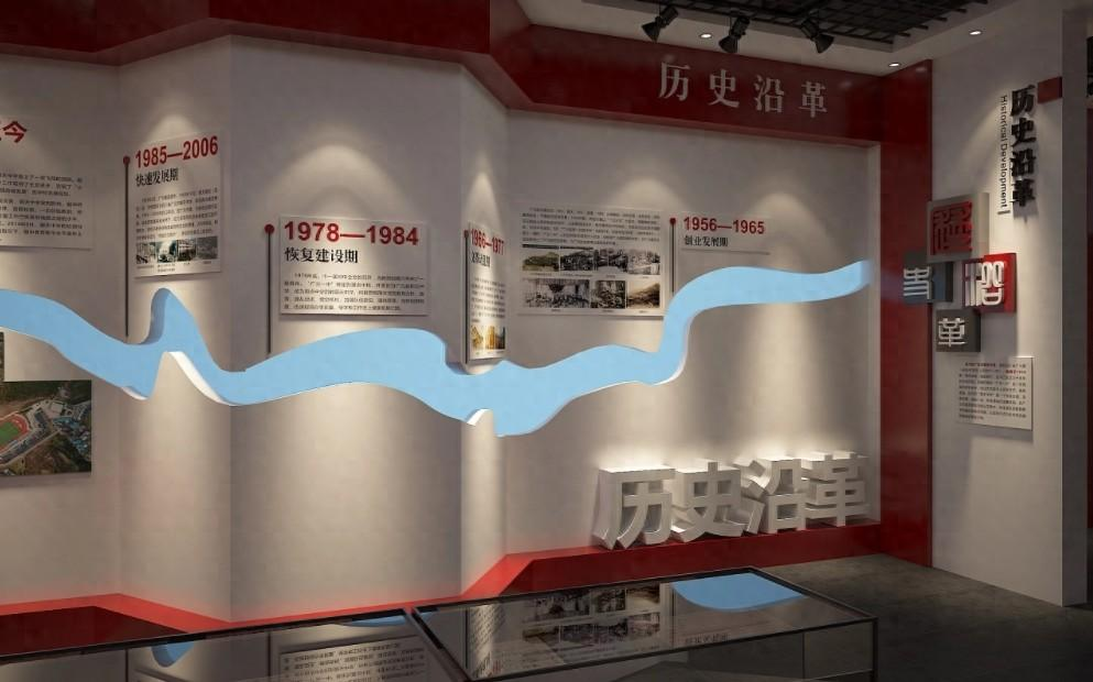 苏州展览展示：企业展厅设计与展品展示的案例分析
